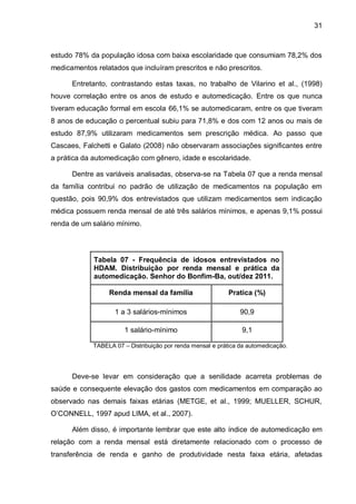 31



estudo 78% da população idosa com baixa escolaridade que consumiam 78,2% dos
medicamentos relatados que incluíram prescritos e não prescritos.

      Entretanto, contrastando estas taxas, no trabalho de Vilarino et al., (1998)
houve correlação entre os anos de estudo e automedicação. Entre os que nunca
tiveram educação formal em escola 66,1% se automedicaram, entre os que tiveram
8 anos de educação o percentual subiu para 71,8% e dos com 12 anos ou mais de
estudo 87,9% utilizaram medicamentos sem prescrição médica. Ao passo que
Cascaes, Falchetti e Galato (2008) não observaram associações significantes entre
a prática da automedicação com gênero, idade e escolaridade.

      Dentre as variáveis analisadas, observa-se na Tabela 07 que a renda mensal
da família contribui no padrão de utilização de medicamentos na população em
questão, pois 90,9% dos entrevistados que utilizam medicamentos sem indicação
médica possuem renda mensal de até três salários mínimos, e apenas 9,1% possui
renda de um salário mínimo.




             Tabela 07 - Frequência de idosos entrevistados no
             HDAM. Distribuição por renda mensal e prática da
             automedicação. Senhor do Bonfim-Ba, out/dez 2011.

                  Renda mensal da família                    Pratica (%)

                    1 a 3 salários-mínimos                       90,9

                        1 salário-mínimo                         9,1

             TABELA 07 – Distribuição por renda mensal e prática da automedicação.




      Deve-se levar em consideração que a senilidade acarreta problemas de
saúde e consequente elevação dos gastos com medicamentos em comparação ao
observado nas demais faixas etárias (METGE, et al., 1999; MUELLER, SCHUR,
O’CONNELL, 1997 apud LIMA, et al., 2007).

      Além disso, é importante lembrar que este alto índice de automedicação em
relação com a renda mensal está diretamente relacionado com o processo de
transferência de renda e ganho de produtividade nesta faixa etária, afetadas
 