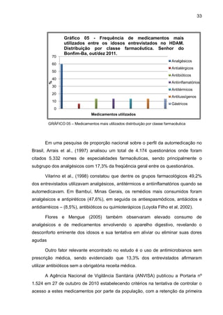 33



                 Gráfico 05 - Frequência de medicamentos mais
                 utilizados entre os idosos entrevistados no HDAM.
                 Distribuição por classe farmacêutica. Senhor do
                 Bonfim-Ba, out/dez 2011.
           70
                                                                               Analgésicos
           60
                                                                               Antialérgicos
           50
                                                                               Antibióticos
           40
         %




                                                                               Antiinflamatórios
           30
                                                                               Antitérmicos
           20
                                                                               Antitussígenos
           10
                                                                               Gástricos
             0
                                 Medicamentos utilizados

         GRÁFICO 05 – Medicamentos mais utilizados distribuição por classe farmacêutica




      Em uma pesquisa de proporção nacional sobre o perfil da automedicação no
Brasil, Arrais et al., (1997) analisou um total de 4.174 questionários onde foram
citados 5.332 nomes de especialidades farmacêuticas, sendo principalmente o
subgrupo dos analgésicos com 17,3% da freqüência geral entre os questionários.

       Vilarino et al., (1998) constatou que dentre os grupos farmacológicos 49,2%
dos entrevistados utilizavam analgésicos, antitérmicos e antiinflamatórios quando se
automedicavam. Em Bambuí, Minas Gerais, os remédios mais consumidos foram
analgésicos e antipiréticos (47,6%), em seguida os antiespasmódicos, antiácidos e
antidiarréicos – (8,5%), antibióticos ou quimioterápicos (Loyola Filho et al, 2002).

       Flores e Mengue (2005) também observaram elevado consumo de
analgésicos e de medicamentos envolvendo o aparelho digestivo, revelando o
desconforto eminente dos idosos e sua tentativa em aliviar ou eliminar suas dores
agudas

      Outro fator relevante encontrado no estudo é o uso de antimicrobianos sem
prescrição médica, sendo evidenciado que 13,3% dos entrevistados afirmaram
utilizar antibióticos sem a obrigatória receita médica.

      A Agência Nacional de Vigilância Sanitária (ANVISA) publicou a Portaria nº
1.524 em 27 de outubro de 2010 estabelecendo critérios na tentativa de controlar o
acesso a estes medicamentos por parte da população, com a retenção da primeira
 