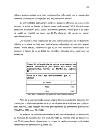 36



utilizam receitas antigas para obter medicamentos, reforçando que a maioria dos
remédios utilizados por conta própria são adquiridos sem receitas.

      Os entrevistados assinalaram, também, questões referentes ao acesso dos
serviços de saúde de Senhor do Bonfim, observando-se que 73,3% afirmaram não
possuírem dificuldades (filas, custos, atendimento precário, medo) para ir ao posto
de saúde ou hospital, ao passo que 26,7% alegaram não gostar de buscar
assistência médica.

      Um dos meios mais importantes de obter orientações quanto ao medicamento
utilizado é a leitura da bula dos medicamentos adquiridos com ou sem receita
médica. Neste estudo, observou-se que 73,3% dos indivíduos entrevistados não
possuem o hábito de ler as bulas dos remédios utilizados como observa-se na
Tabela 09.




              Tabela 09 - Frequência de idosos entrevistados no
              HDAM. Distribuição por leitura das bulas de
              medicamentos. Senhor do Bonfim-Ba, out/dez
              2011.

              Você lê a bula dos medicamentos que %
              utiliza?

                                   As vezes                            6,7

                                      Não                              73,3

                                      Sim                              20,0
              TABELA 09 - Distribuição por leitura das bulas de medicamentos


      Além de a automedicação possuir origens de herança cultural e folclórica, em
orientações profissionais prévias ou ainda ser simplesmente instintiva sem qualquer
base racional, pode receber influência principalmente de campanhas publicitárias
(OLIVEIRA, 1998 apud SÁ, 2004).

      No entanto, os indivíduos entrevistados não são influenciados por comerciais
ou anúncios de medicamentos em rádio, televisão ou internet, onde se comprovou
que 80,0% nunca foram influenciados na compra de medicamentos por publicidades
nestes meios de comunicação (Gráfico 06).
 