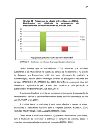 37




             Gráfico 06 - Frequência de idosos entrevistados no HDAM.
             Distribuição    por  influência   de   propagandas    de
             medicamentos. Senhor do Bonfim-Ba, out/dez 2011.
        90
        80
        70
        60                                                                         Sim
        50                                                                         Não
    %




        40
        30
        20
        10
         0


                      Propagandas ajudou na escolha de um medicamento?

        GRÁFICO 06 - Distribuição por influência de propagandas de medicamentos.


        Dentre àqueles que se automedicam 27,3% afirmaram que anúncios
publicitários já os influenciaram na escolha ou compra de medicamentos. Na cidade
de Salgueiro, em Pernambuco, 49% dos senis informaram ter praticado a
automedicação, haviam obtido informação através de propaganda veiculada em
cartazes (BARROS E SÁ, BARROS, SÁ, 2007). De tal forma, o consumo pode ser
influenciado negativamente pelo acesso sem barreiras e pela promoção e
publicidade de medicamentos (NAVES et al., 2010)

        A sociedade brasileira encontra-se excessivamente exposta à propaganda de
medicamentos, sem ter o devido esclarecimento sobre os riscos associados ao seu
uso (OLIVEIRA et al., 2009).

        A principal tarefa do marketing é atrair novos clientes e manter os atuais,
alcançando o crescimento lucrativo para a empresa (SIMON, KOTLER, 2004;
KOTLER, ARMSTRONG, 2005 apud NASCIMENTO, 2009).

        Dessa forma, a publicidade influencia o julgamento de usuários e prescritores,
com a finalidade de convencer e estimular o consumo do produto, desde o
prescritor, passando pelo dispensador até o usuário (BRASIL, 2005).
 
