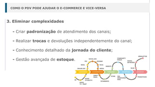 3. Eliminar complexidades
- Criar padronização de atendimento dos canais;
- Realizar trocas e devoluções independentemente do canal;
- Conhecimento detalhado da jornada do cliente;
- Gestão avançada de estoque.
COMO O PDV PODE AJUDAR O E-COMMERCE E VICE-VERSA
 