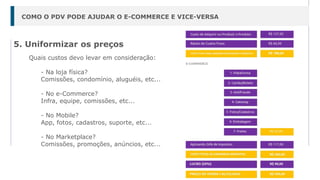 5. Uniformizar os preços
Quais custos devo levar em consideração:
- Na loja física?
Comissões, condomínio, aluguéis, etc...
- No e-Commerce?
Infra, equipe, comissões, etc...
- No Mobile?
App, fotos, cadastros, suporte, etc...
- No Marketplace?
Comissões, promoções, anúncios, etc...
COMO O PDV PODE AJUDAR O E-COMMERCE E VICE-VERSA
 