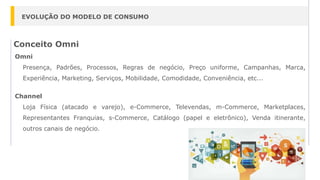 Conceito Omni
Omni
Presença, Padrões, Processos, Regras de negócio, Preço uniforme, Campanhas, Marca,
Experiência, Marketing, Serviços, Mobilidade, Comodidade, Conveniência, etc...
Channel
Loja Física (atacado e varejo), e-Commerce, Televendas, m-Commerce, Marketplaces,
Representantes Franquias, s-Commerce, Catálogo (papel e eletrônico), Venda itinerante,
outros canais de negócio.
EVOLUÇÃO DO MODELO DE CONSUMO
 
