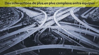.13
LA
DUCK
CONF
BY
OCTO
TECHNOLOGY
©
2024
-
All
rights
reserved
Photo by Denys Nevozhai on Unsplash
Des interactions de plus en plus complexe entre équipes
 