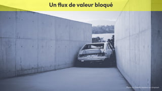 .18
LA
DUCK
CONF
BY
OCTO
TECHNOLOGY
©
2024
-
All
rights
reserved
Photo by Gareth Harrison on Unsplash
Un ﬂux de valeur bloqué
 