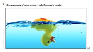 .21
LA
DUCK
CONF
BY
OCTO
TECHNOLOGY
©
2024
-
All
rights
reserved
Mise en oeuvre d’une manœuvre de Conway inversée
 