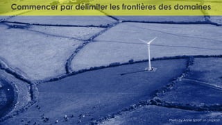 .27
LA
DUCK
CONF
BY
OCTO
TECHNOLOGY
©
2024
-
All
rights
reserved
Commencer par délimiter les frontières des domaines
Photo by Annie Spratt on Unsplash
 