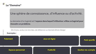 .28
LA
DUCK
CONF
BY
OCTO
TECHNOLOGY
©
2024
-
All
rights
reserved
Une sphère de connaissance, d’inﬂuence ou d’activité.
Le domaine d’un logiciel est l’espace dans lequel l’utilisateur utilise ce logiciel pour
résoudre un problème.
Le “Domaine”
Exemples :
Jeux en ligne
Paiement
Espace personnel Publicité
Paris sportifs
Gestion du compte
Eric Evans, auteur du livre bleu de référence sur Domain-Driven Design
 