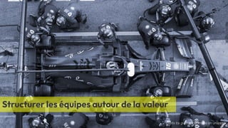 .52
LA
DUCK
CONF
BY
OCTO
TECHNOLOGY
©
2024
-
All
rights
reserved
Structurer les équipes autour de la valeur
Photo by gustavo Campos on Unsplash
 