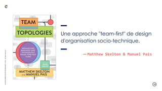 .60
LA
DUCK
CONF
BY
OCTO
TECHNOLOGY
©
2024
-
All
rights
reserved
Une approche "team-first" de design
d'organisation socio-technique.
― Matthew Skelton & Manuel Pais
 