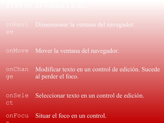 EVENTO SE PRODUCE AL..

onResi   Dimensionar la ventana del navegador.
ze

onMove   Mover la ventana del navegador.

onChan   Modificar texto en un control de edición. Sucede 
ge       al perder el foco.

onSele   Seleccionar texto en un control de edición.
ct

onFocu   Situar el foco en un control.
 
