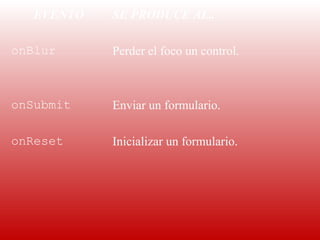 EVENTO   SE PRODUCE AL..

onBlur      Perder el foco un control.



onSubmit    Enviar un formulario.

onReset     Inicializar un formulario.
 
