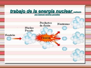 trabajo de la energía nuclear  realizado por:Samuel ramírez gonzález 