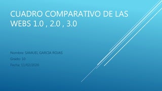 CUADRO COMPARATIVO DE LAS
WEBS 1.0 , 2.0 , 3.0
Nombre: SAMUEL GARCIA ROJAS
Grado: 10
Fecha: 11/02/2020
 