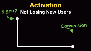 Activation 
Not Losing New Users Signup 
Conversion 
 
