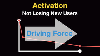 Activation 
Not Losing New Users 
Driving Force 
 