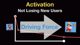 Activation 
Not Losing New Users 
Driving Force 
 