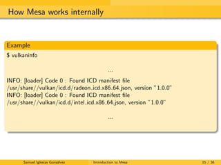 Introduction to Mesa. The Open-Source Graphics API Implementation ...