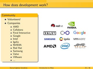 Introduction to Mesa. The Open-Source Graphics API Implementation ...