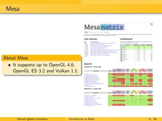 Introduction to Mesa. The Open-Source Graphics API Implementation ...