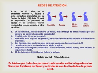 1. En su domicilio, 28 de diciembre, 20 horas, inicia trabajo de parto ayudada por una
partera. La partera había sido capacitada?
2. El médico del CS no se encontró.
3. Nace niña viva. El parto es gemelar, pero se dan cuenta hasta que la placenta no es
expulsada.
4. Son llamadas dos parteras más, para que ayuden en la atención de A.M.
5. La señora no pudo ser trasladada a algún hospital.
6. Sangrado transvaginal abundante. 29 de diciembre, 04:00 horas; nace muerto el
segundo producto.
7. 29 de diciembre, 05:00 horas, fallece la señora.
A. M., de 27 años, en su
embarazo número 4, acudió a
siete consultas prenatales en su
Centro de Salud (CS). Este CS está
en reparación. El personal, el
equipo y los archivos fueron
trasladados temporalmente a otra
localidad.
Saldo social : 3 huérfanos.
Partera
CS sin
Médico
Domicilio
Dos
parteras
REDES DE ATENCIÓN
Es básico que todas las parteras tradicionales estén integradas a los
Servicios Estatales de Salud y articularse con las Unidades de primer
nivel.
 