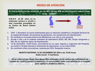 En las jurisdicciones urbanas, en un 40% de las MM se documentan casos como
el de “DMAD”
1. CSU: 1 diciembre se envía embarazada para su atención obstétrica a Hospital General de
la capital del Estado; 36 semanas de gestación, con proteinuria sin hipertensión.
2. Es recibida en consulta externa de Obstetricia y se cita en una semana.
3. Acude a cita y se le ordenan estudios de laboratorio (EGO, QS, BH, Grupo sanguíneo y
Rh). No se registran datos de hipertensión.
4. 12 de diciembre, 12:00 horas; convulsiona en su casa. Ingresa a urgencias del Hospital,
se remite a Terapia Intensiva. Exámenes de laboratorio, no se indica EGO.
5. Se controlan crisis convulsivas, cesárea por SFA. Sangrado masivo.
D.M.A.D. de 28 años, en su
embarazo número 4, acudió a
seis consultas prenatales en
su Centro de Salud Urbano
(CSU) CSU
Hospital
General
MUERTE MATERNA 12 DE DICIEMBRE DE 2004 a las 18:00 horas
Saldo social : 4 huérfanos.
REDES DE ATENCIÓN
No se valoró el alto riesgo para desarrollar eclampsia. No se valoran los indicadores de
calidad del control prenatal (proteinuria). La señora debió haber sido retenida en el Hospital
para vigilancia obstétrica estricta.
 