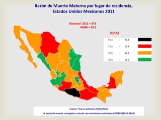 Razón de Muerte Materna por lugar de residencia,
Estados Unidos Mexicanos 2011
Fuente: *Cierre definitivo DGIS/INEGI
La razón de muerte corregida se calculó con nacimientos estimados CONAPO(2010-2050)
91.3 - 72.4
72.3 - 53.4
53.3 - 34.4
34.3 - 16.0
RMM
Nacional 2011 = 971
RMM = 43.2
 