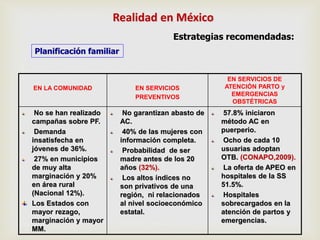 EN LA COMUNIDAD EN SERVICIOS
PREVENTIVOS
EN SERVICIOS DE
ATENCIÓN PARTO y
EMERGENCIAS
OBSTÉTRICAS
No se han realizado
campañas sobre PF.
Demanda
insatisfecha en
jóvenes de 36%.
27% en municipios
de muy alta
marginación y 20%
en área rural
(Nacional 12%).
Los Estados con
mayor rezago,
marginación y mayor
MM.
No garantizan abasto de
AC.
40% de las mujeres con
información completa.
Probabilidad de ser
madre antes de los 20
años (32%).
Los altos índices no
son privativos de una
región, ni relacionados
al nivel socioeconómico
estatal.
57.8% iniciaron
método AC en
puerperio.
Ocho de cada 10
usuarias adoptan
OTB. (CONAPO,2009).
La oferta de APEO en
hospitales de la SS
51.5%.
Hospitales
sobrecargados en la
atención de partos y
emergencias.
Realidad en México
Planificación familiar
Estrategias recomendadas:
 