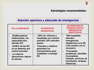 EN LA COMUNIDAD EN SERVICIOS
PREVENTIVOS
EN SERVICIOS DE
ATENCIÓN PARTO y
EMERGENCIAS
OBSTÉTRICAS
26,680 parteras
tradicionales, sin
capacidad para
atender EO.
50-80% de las EO
no se detectan por
control prenatal.
La mayoría
desconocen signos
de alarma.
100% de Clínicas y
hospitales con control
prenatal, 25% atienden
partos.
Pasantes y médicos
generales sin
entrenamiento para
estabilizar o manejar
EO.
200 hospitales
atienden
emergencias
obstétricas en la SS
y 92 cuentan con lo
necesario.
Principales
problemas: plantillas
incompletas,
traslado, servicios de
transfusión, terapias
intensivas.
Atención oportuna y adecuada de emergencias
3
Estrategias recomendadas:
 