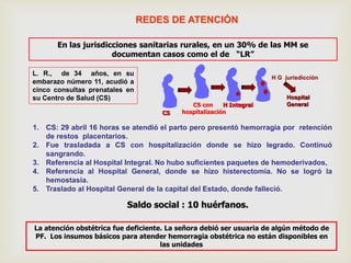 En las jurisdicciones sanitarias rurales, en un 30% de las MM se
documentan casos como el de “LR”
1. CS: 29 abril 16 horas se atendió el parto pero presentó hemorragia por retención
de restos placentarios.
2. Fue trasladada a CS con hospitalización donde se hizo legrado. Continuó
sangrando.
3. Referencia al Hospital Integral. No hubo suficientes paquetes de hemoderivados,
4. Referencia al Hospital General, donde se hizo histerectomía. No se logró la
hemostasia.
5. Traslado al Hospital General de la capital del Estado, donde falleció.
L. R., de 34 años, en su
embarazo número 11, acudió a
cinco consultas prenatales en
su Centro de Salud (CS)
CS
CS con
hospitalización
H Integral
H G jurisdicción
Hospital
General
Saldo social : 10 huérfanos.
REDES DE ATENCIÓN
La atención obstétrica fue deficiente. La señora debió ser usuaria de algún método de
PF. Los insumos básicos para atender hemorragia obstétrica no están disponibles en
las unidades
 