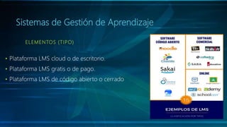 Sistemas de Gestión de Aprendizaje
ELEMENTOS (TIPO)
• Plataforma LMS cloud o de escritorio.
• Plataforma LMS gratis o de pago.
• Plataforma LMS de código abierto o cerrado
 