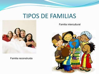 TIPOS DE FAMILIAS
                       Familia intercultural




Familia reconstruida
 