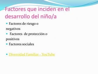 Factores que inciden en el
desarrollo del niño/a
 Factores de riesgo o
negativos
 Factores de protección o
positivos
 Factores sociales


 Diversidad Familiar - YouTube
 