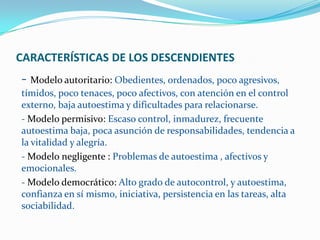 CARACTERÍSTICAS DE LOS DESCENDIENTES
- Modelo autoritario: Obedientes, ordenados, poco agresivos,
tímidos, poco tenaces, poco afectivos, con atención en el control
externo, baja autoestima y dificultades para relacionarse.
- Modelo permisivo: Escaso control, inmadurez, frecuente
autoestima baja, poca asunción de responsabilidades, tendencia a
la vitalidad y alegría.
- Modelo negligente : Problemas de autoestima , afectivos y
emocionales.
- Modelo democrático: Alto grado de autocontrol, y autoestima,
confianza en sí mismo, iniciativa, persistencia en las tareas, alta
sociabilidad.
 
