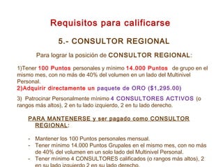 5.- CONSULTOR REGIONAL
Para lograr la posición de CONSULTOR REGIONAL:
1)Tener 100 Puntos personales y mínimo 14.000 Puntos de grupo en el
mismo mes, con no más de 40% del volumen en un lado del Multinivel
Personal.
2)Adquirir directamente un paquete de ORO ($1,295.00)
3) Patrocinar Personalmente mínimo 4 CONSULTORES ACTIVOS (o
rangos más altos), 2 en tu lado izquierdo, 2 en tu lado derecho.
PARA MANTENERSE y ser pagado como CONSULTOR
REGIONAL:
- Mantener los 100 Puntos personales mensual.
- Tener mínimo 14.000 Puntos Grupales en el mismo mes, con no más
de 40% del volumen en un solo lado del Multinivel Personal.
- Tener mínimo 4 CONSULTORES calificados (o rangos más altos), 2
Requisitos para calificarse
 