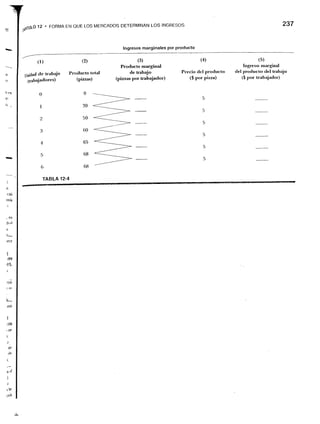 Samuelson nordhaus economiapdf1-1