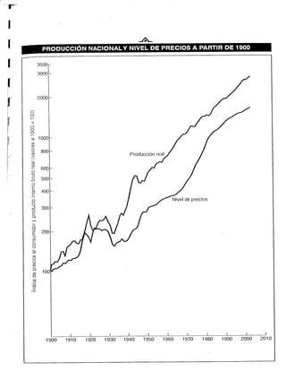 Samuelson nordhaus economiapdf1-1