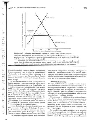 Samuelson nordhaus economiapdf1-1