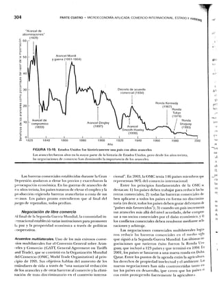 Samuelson nordhaus economiapdf1-1