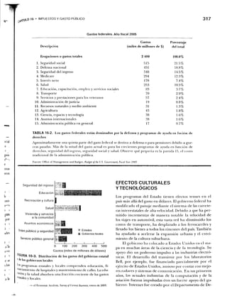 Samuelson nordhaus economiapdf1-1