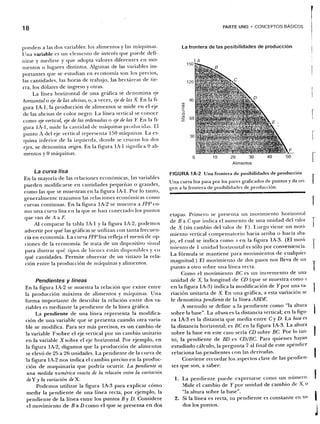 Samuelson nordhaus economiapdf1-1