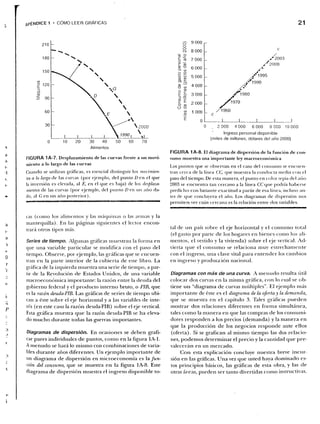 Samuelson nordhaus economiapdf1-1