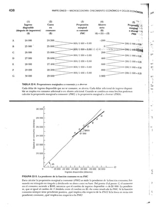 Samuelson nordhaus economiapdf1-1