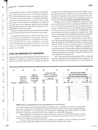 Samuelson nordhaus economiapdf1-1