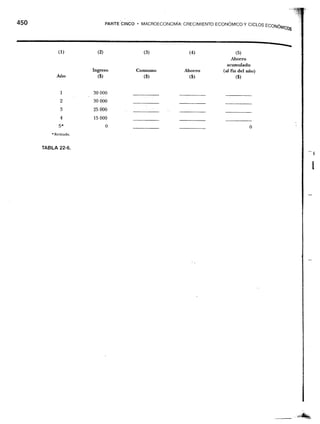 Samuelson nordhaus economiapdf1-1