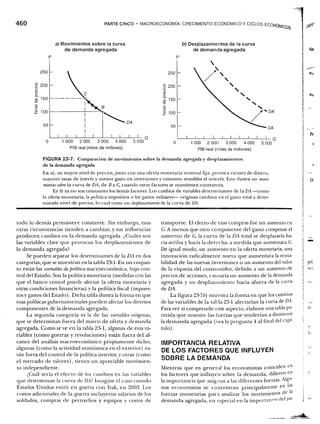 Samuelson nordhaus economiapdf1-1