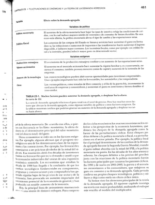 Samuelson nordhaus economiapdf1-1