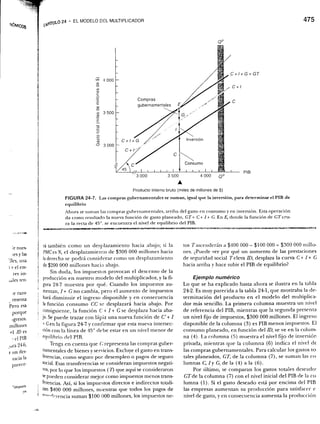 Samuelson nordhaus economiapdf1-1