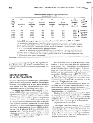 Samuelson nordhaus economiapdf1-1