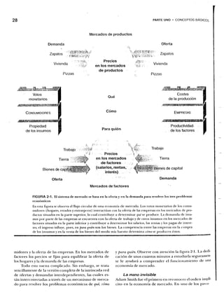 Samuelson nordhaus economiapdf1-1